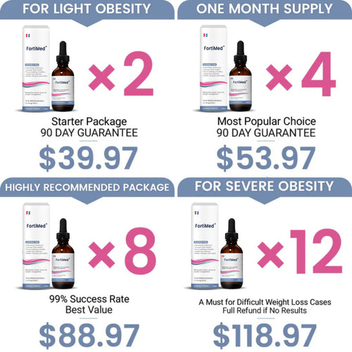 🔥Last Day: 50% Off; 90-Day Free Returns🔥FortiMed® Metabolic Boost Vitamin Drops